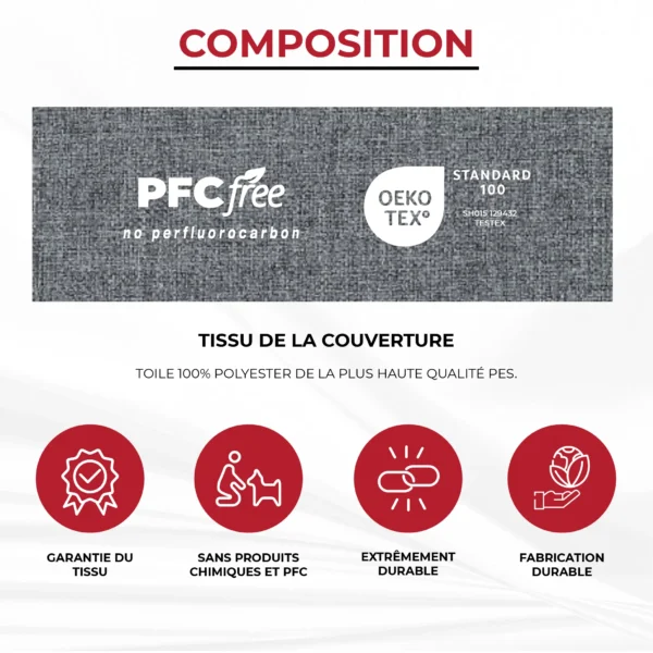 Infographie des avantages du lit cabine Peugeot Expert : pliable, lavable, facile à ranger
