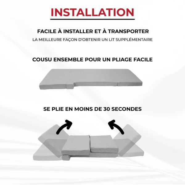 Étapes d’installation du lit cabine pour Fiat Ducato, montrant le pliage en moins de 30 secondes.