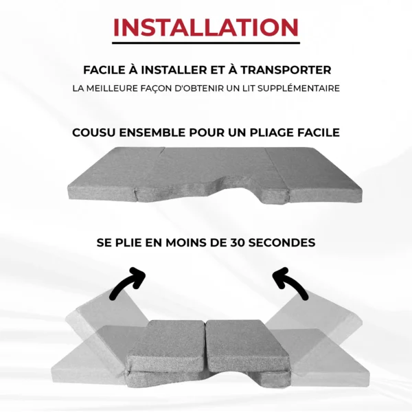 Schéma d’installation et de pliage rapide du lit cabine Renault Trafic, se plie en moins de 30 secondes.