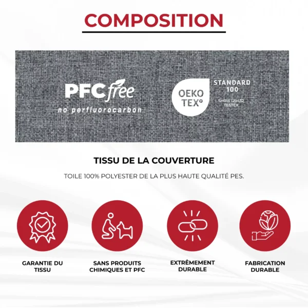 Composition du tissu du matelas Mercedes Sprinter : polyester certifié OEKO-TEX sans PFC