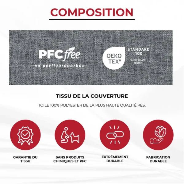 Détails du tissu OEKO-TEX sans PFC utilisé pour le lit cabine Transit Custom